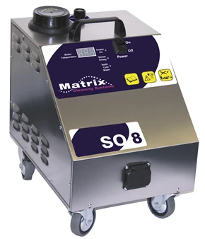 Matrix SO8